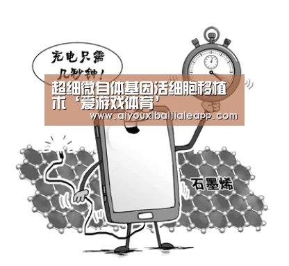 超细微自体基因活细胞移植术‘爱游戏体育’(图2) 爱游戏体育